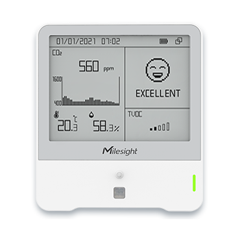 [S-MIL-7] ASPERIOT: AM307